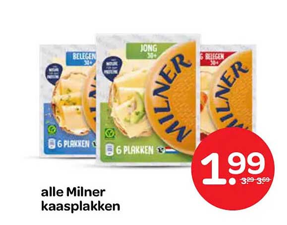 alle Milner kaasplakken