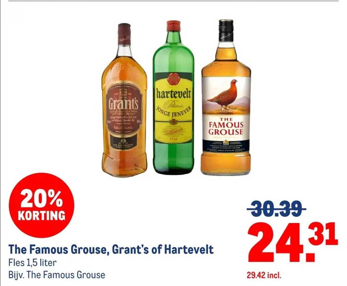 The Famous Grouse, Grant's of Hartevelt