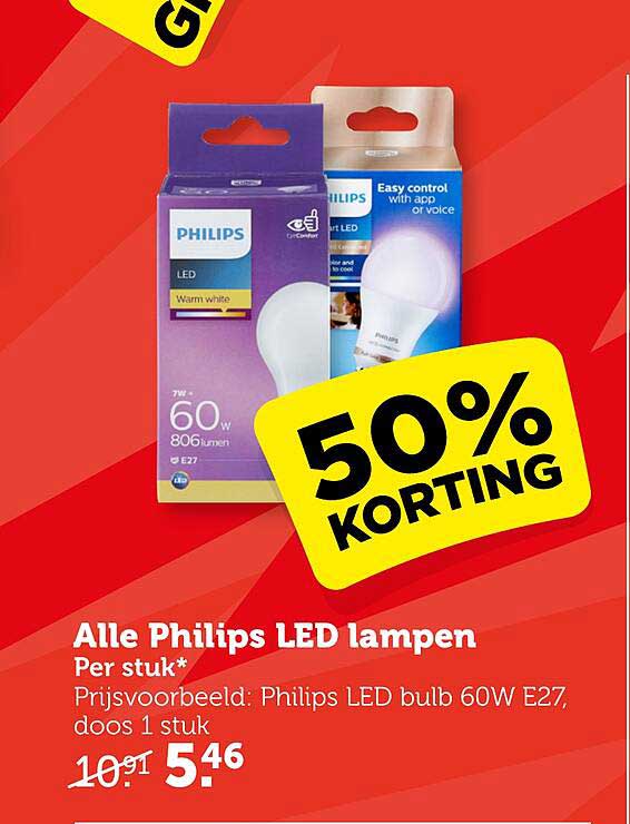 Alle Philips LED lampen