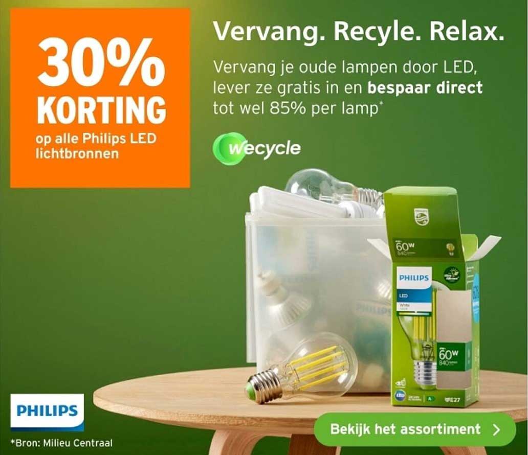 30% KORTING op alle Philips LED lichtbronnen