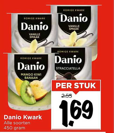 Danio Kwark