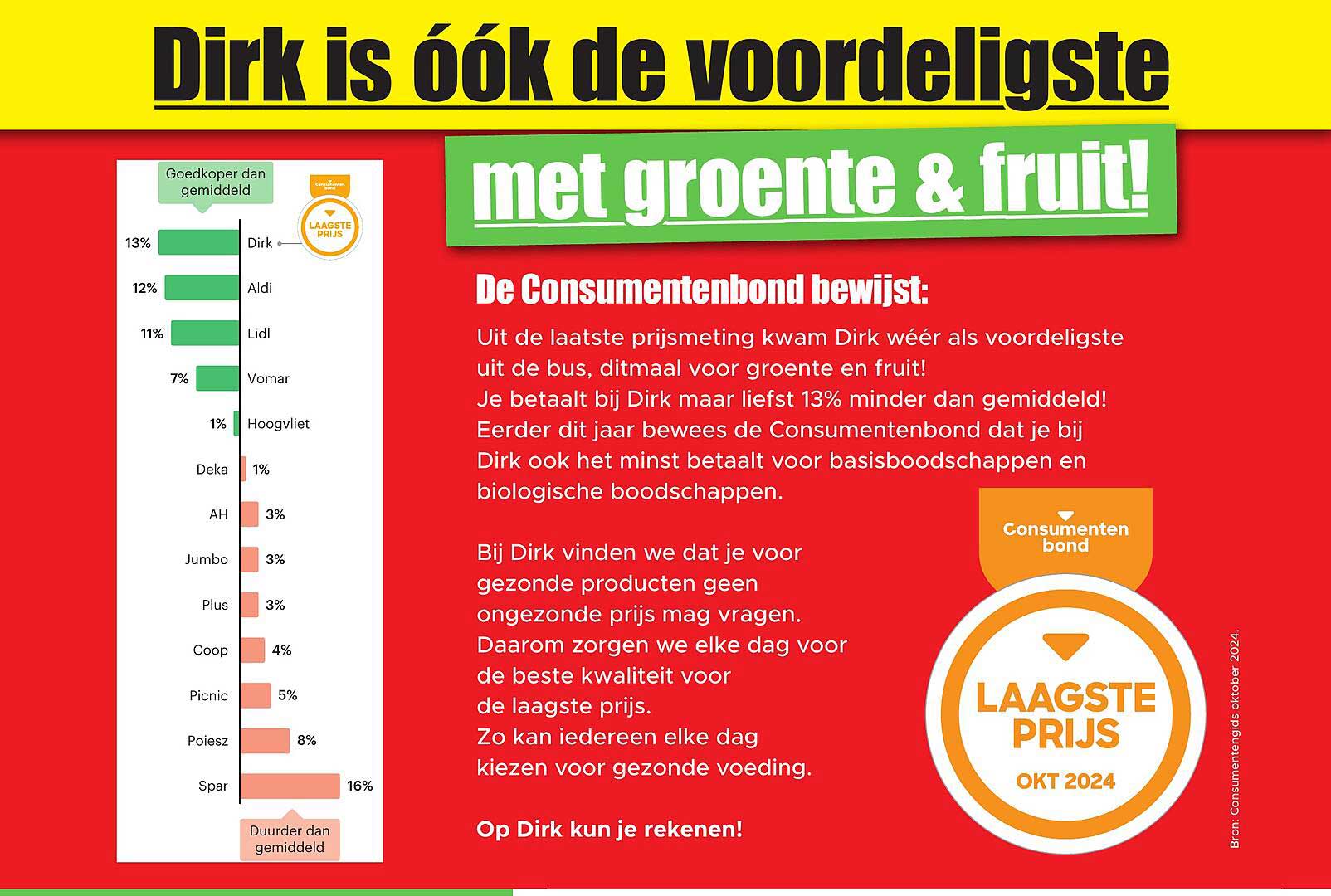 Dirk is óók de voordeligste met groente & fruit!