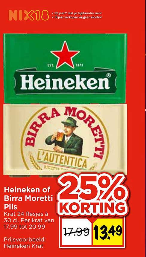 Heineken of Birra Moretti Pils