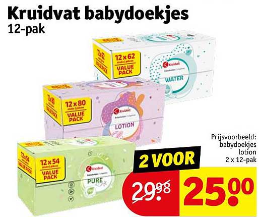 Kruidvat babydoekjes