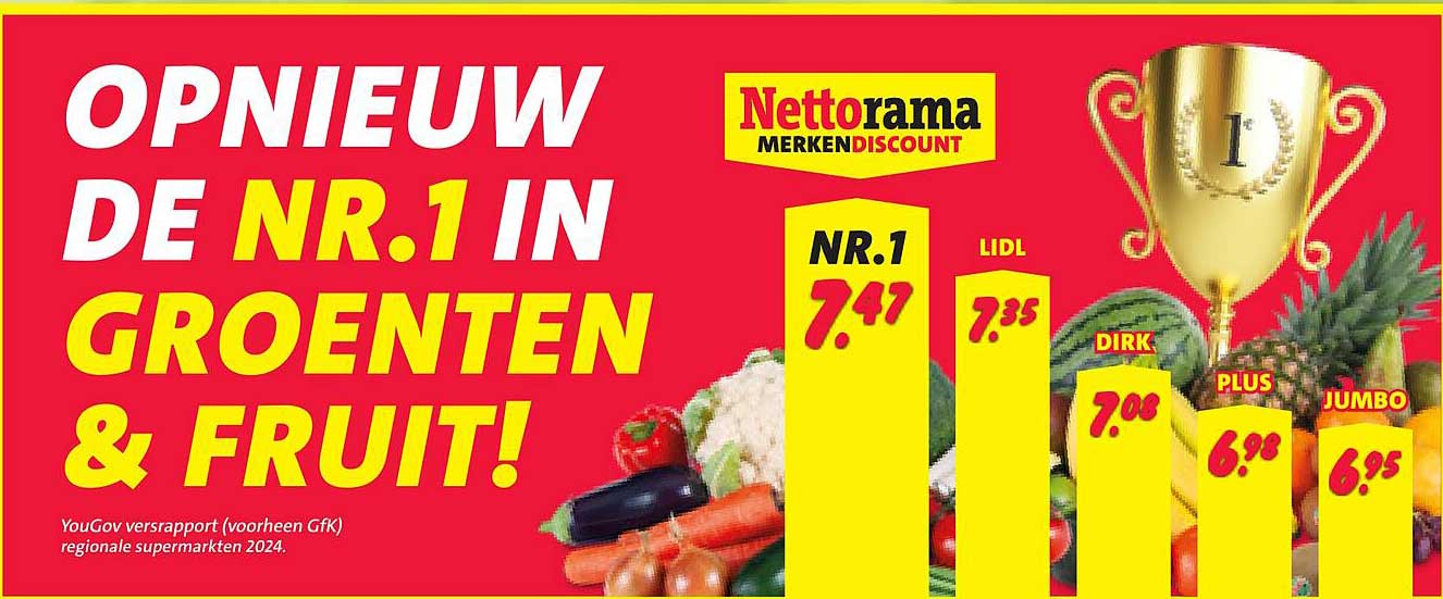 OPNIJW DE NR.1 IN GROENTEN & FRUIT!