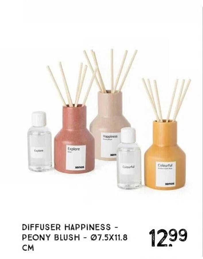 DIFFUSER HAPPINESS - PEONY BLUSH