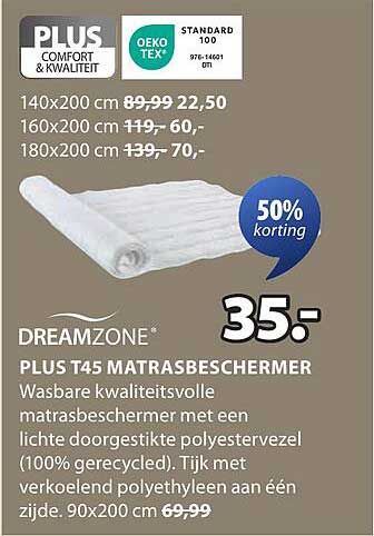 DREAMZONE PLUS T45 MATRASSENBESCHERMER