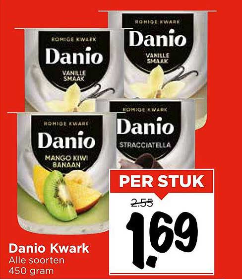 Danio Kwark