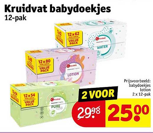 Kruidvat babydoekjes