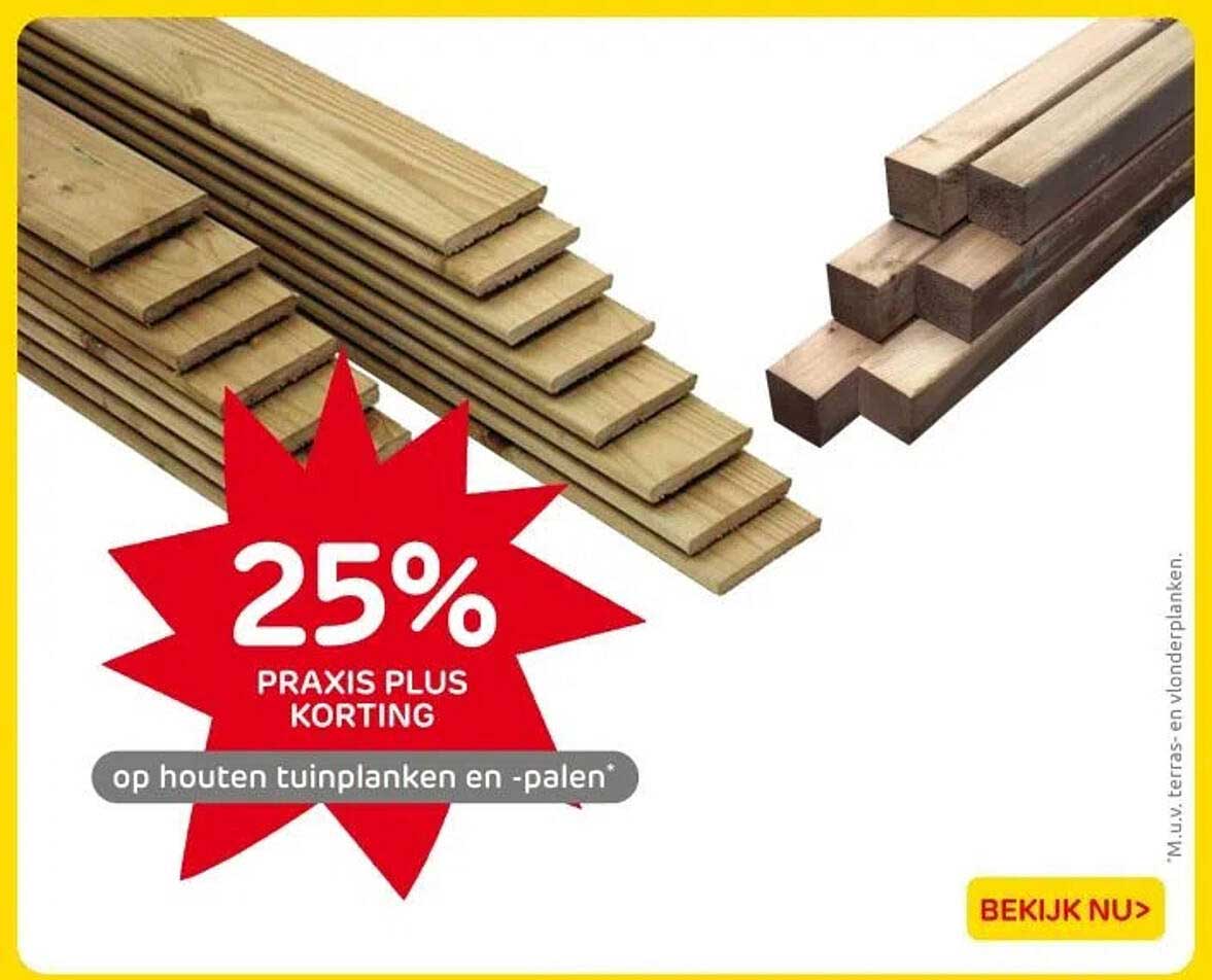 25% PRAKTIJ PLUS KORTING