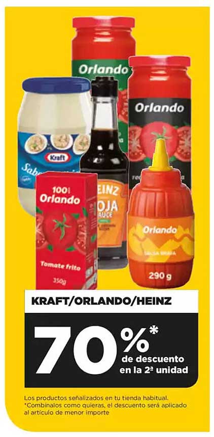 KRAFT/ORLANDO/HEINZ