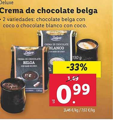 Crema de chocolate belga