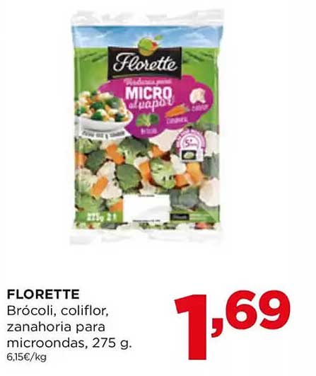 FLorette