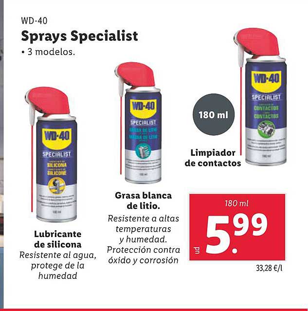 Sprays Specialist