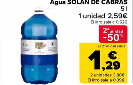 Agua SOLAN DE CABRAS