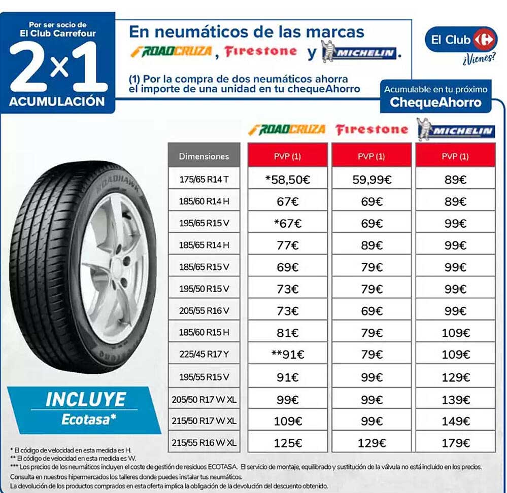 En neumáticos de las marcas ROADCRUZA, Firestone y MICHELIN.