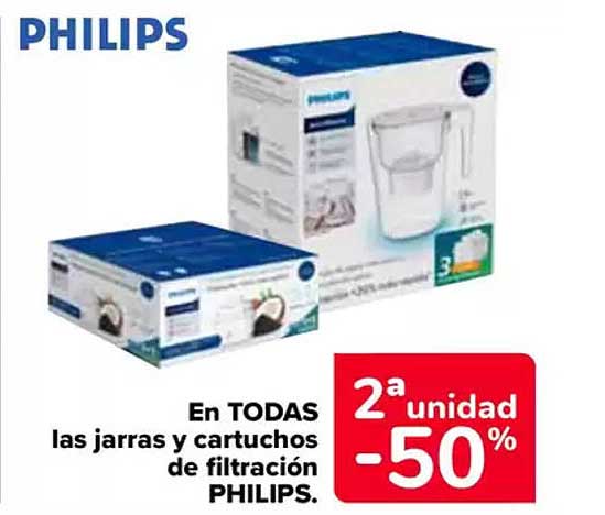 En TODAS las jarras y cartuchos de filtración PHILIPS.