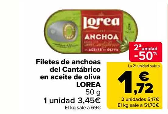 Filetes de anchoas del Cantábrico en aceite de oliva LOREA