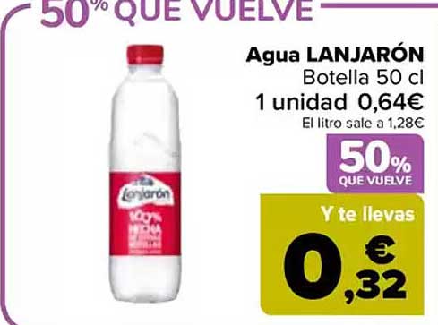 Agua LANJARÓN