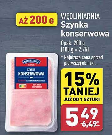 Szynka konserwowa