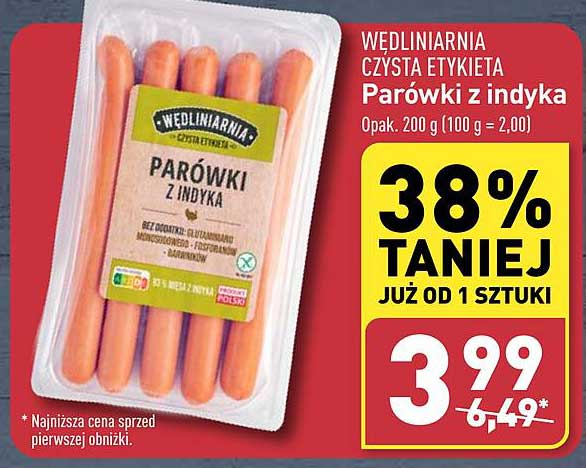 Parówki z indyka