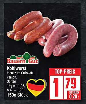 Kohlwurst