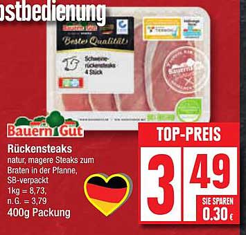 Rückensteaks