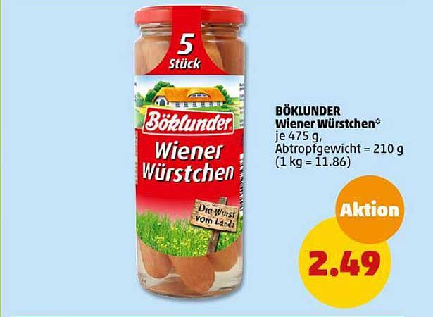 BÖKLUNDER Wiener Würstchen