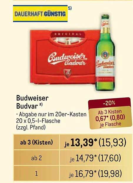 Budweiser Budvar