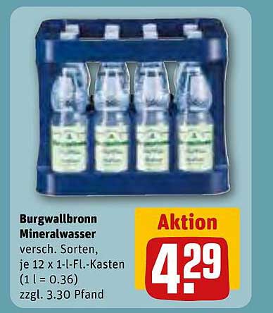 Burgwallbronn Mineralwasser