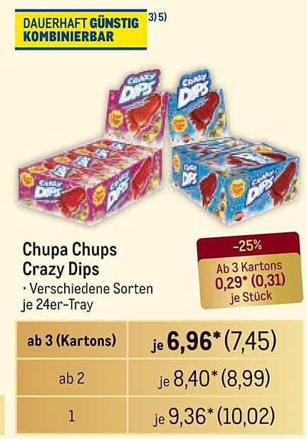 Chupa Chups Crazy Dips