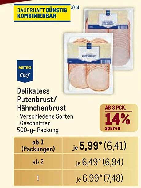 Delikatess Putenbrust/Hähnchenbrust