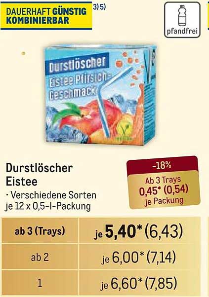 Durstlöscher Eistee