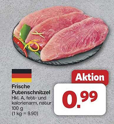 Frische Putenschnitzel