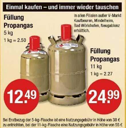 Füllung Propangas