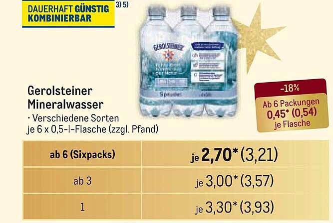 Gerolsteiner Mineralwasser