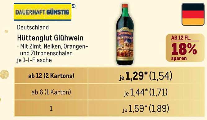 Hüttenglut Glühwein