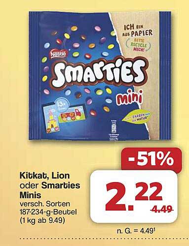 KitKat, Lion oder Smarties Minis