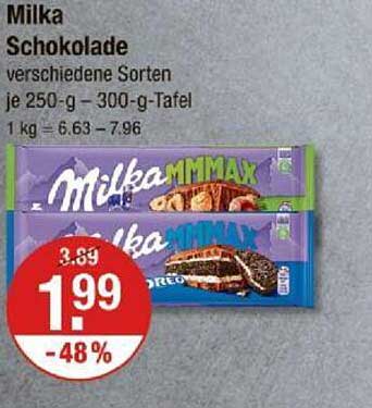 Milka Schokolade