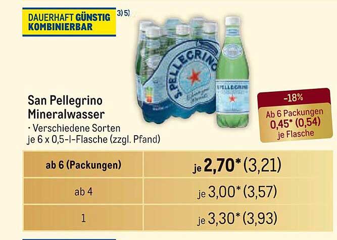 San Pellegrino Mineralwasser