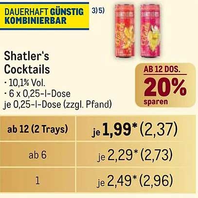 Shatler's Cocktails