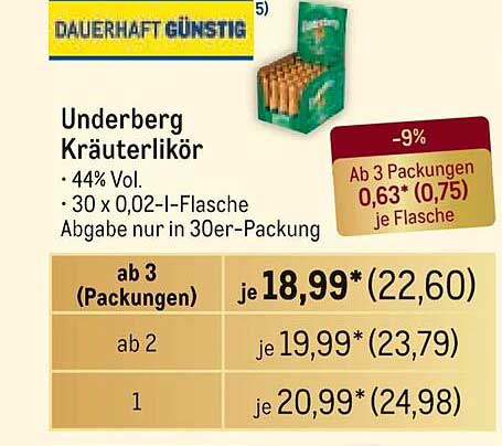 Underberg Kräuterlikör