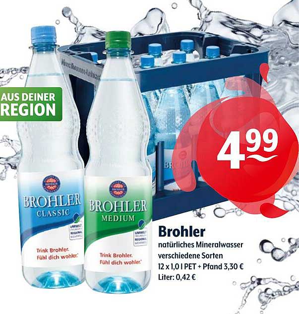 Brohler natürliches Mineralwasser