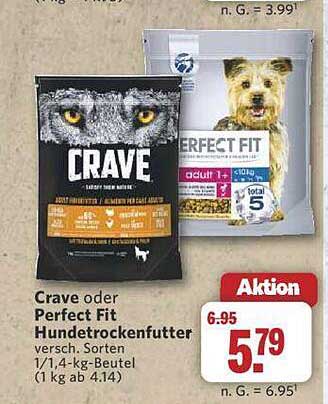 Crave oder Perfect Fit Hundetrockenfutter