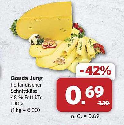 Gouda Jung