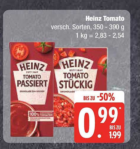 Heinz Tomato