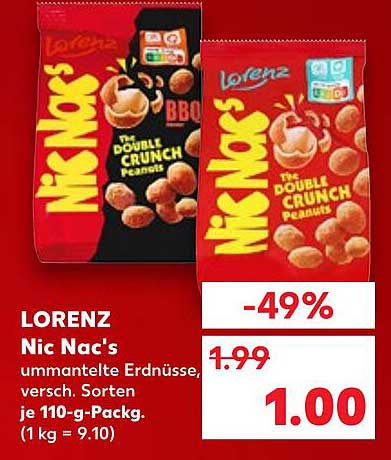 Lorenz Nic Nac's