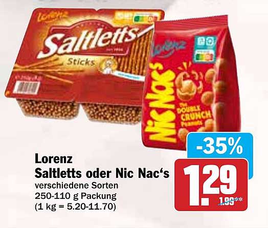 Lorenz Saltletts oder Nic Nac's