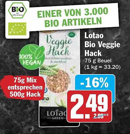 Lotao Bio Veggie Hack