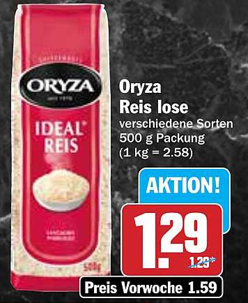 Oryza Ideal Reis